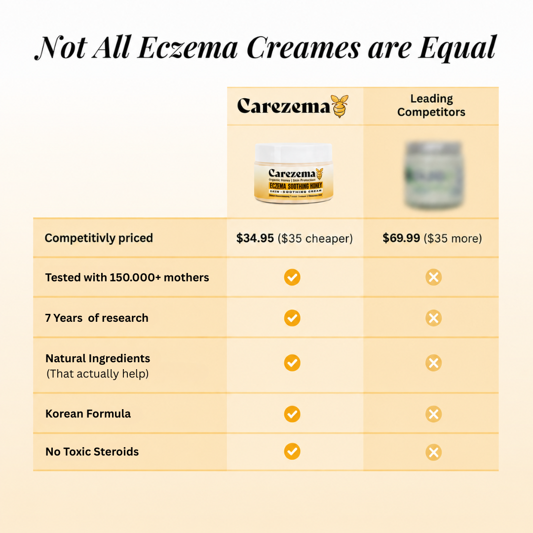 Korean Honey Eczema-Soothing Cream for your kids